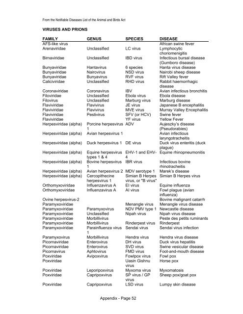 Biosafety Guidelines For Research On Genetically Modified ...