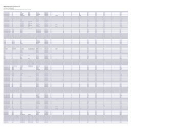 Lamps Qualified Products List.pdf - Energy Star