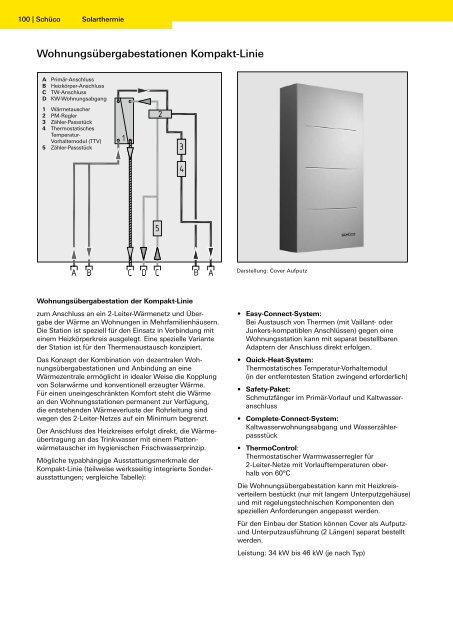 Solarthermie - Eurosolar