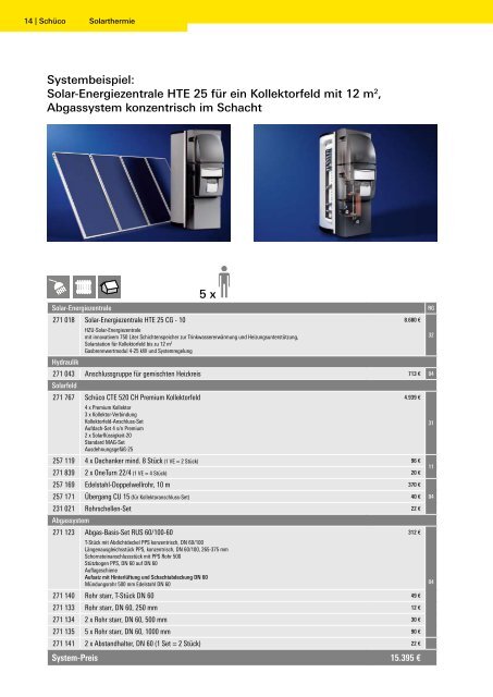 Solarthermie - Eurosolar