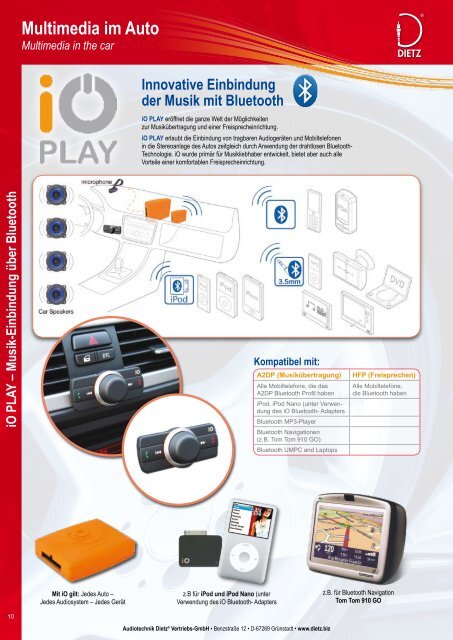 Multimedia Interfaces - Vzdy.sk