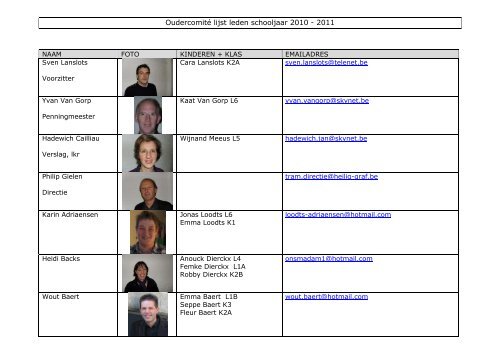 Oudercomité lijst leden schooljaar 2010 - 2011 - Heilig Graf