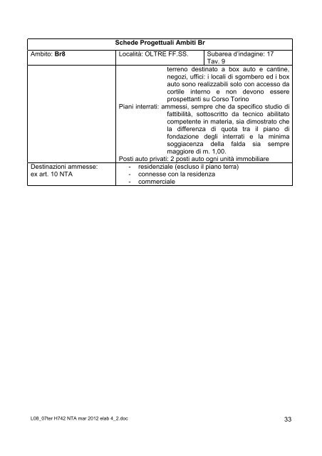 L08_07ter H742 NTA mar 2012 elab 4_2.pdf - Comune di Avigliana