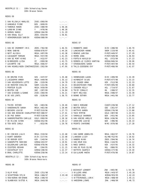 Programma / Programme 6 &7/11/2010 Royal Ghent Swimming Club