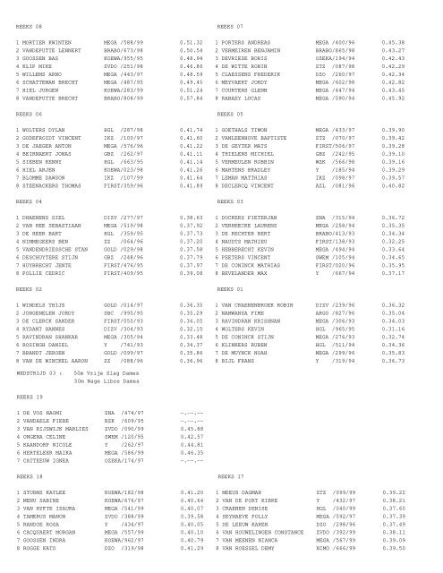 Programma / Programme 6 &7/11/2010 Royal Ghent Swimming Club