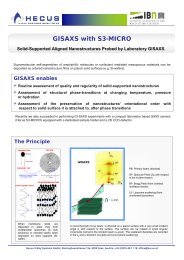 GISAXS with S3-MICRO - Hecus Graz X-Ray Systems