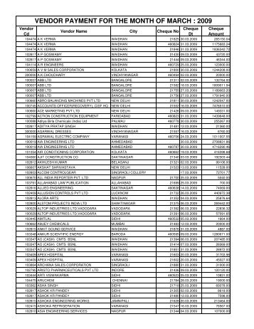 Vendor payments month wise - Ntpc