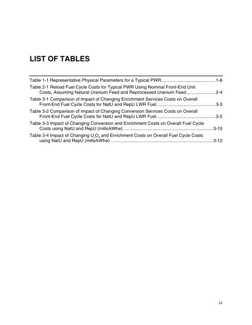 Parametric Study of Front-End Nuclear Fuel Cycle Costs Using ...