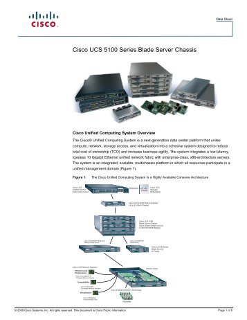 Cisco UCS 5100 Series Blade Server Chassis - Bird Rock Systems