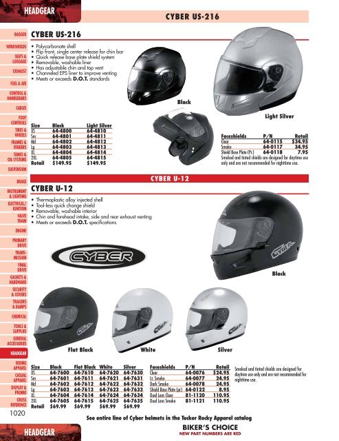 Headgear - Harley-DavidsonÂ® Parts and Accessories