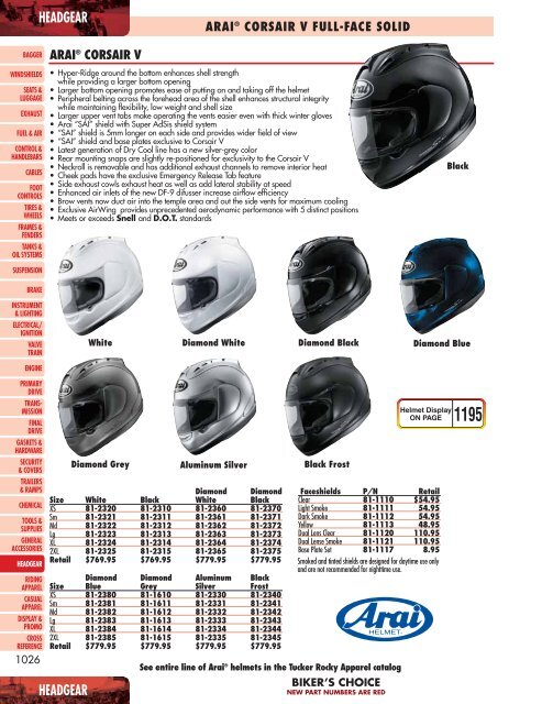 Headgear - Harley-DavidsonÂ® Parts and Accessories