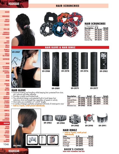 Headgear - Harley-DavidsonÂ® Parts and Accessories