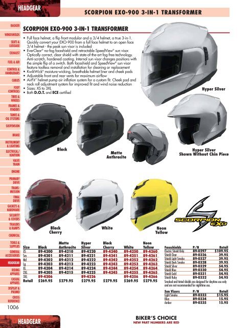 Headgear - Harley-DavidsonÂ® Parts and Accessories