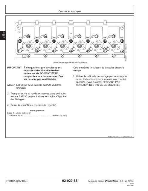 Moteurs diesel 10,5 l et 12,5 l Moteur de base