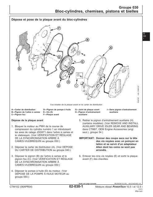 Moteurs diesel 10,5 l et 12,5 l Moteur de base