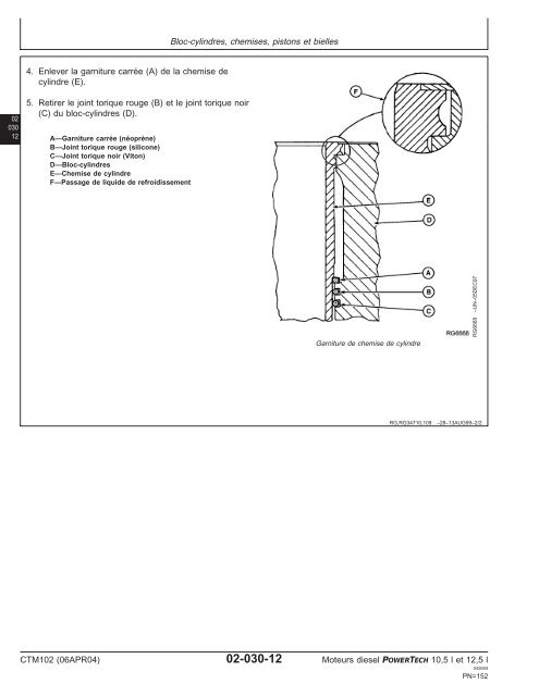 Moteurs diesel 10,5 l et 12,5 l Moteur de base