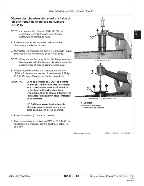 Moteurs diesel 10,5 l et 12,5 l Moteur de base