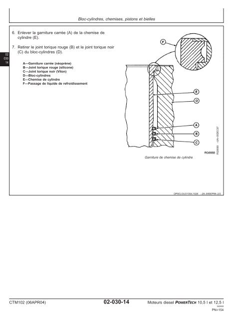 Moteurs diesel 10,5 l et 12,5 l Moteur de base