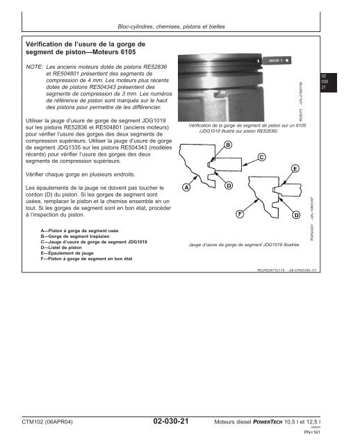 Moteurs diesel 10,5 l et 12,5 l Moteur de base