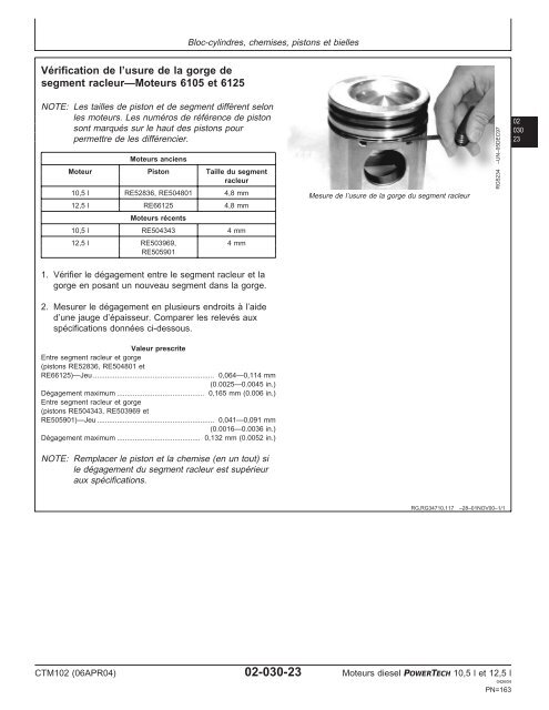 Moteurs diesel 10,5 l et 12,5 l Moteur de base