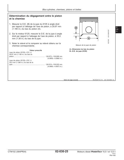 Moteurs diesel 10,5 l et 12,5 l Moteur de base