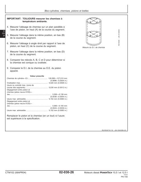 Moteurs diesel 10,5 l et 12,5 l Moteur de base