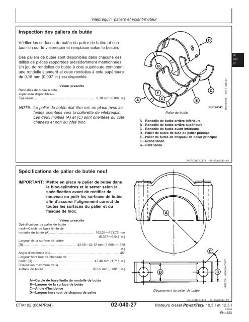 Moteurs diesel 10,5 l et 12,5 l Moteur de base