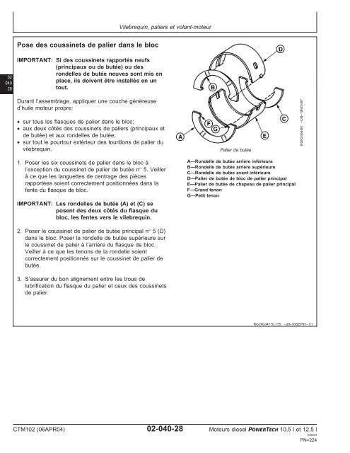 Moteurs diesel 10,5 l et 12,5 l Moteur de base