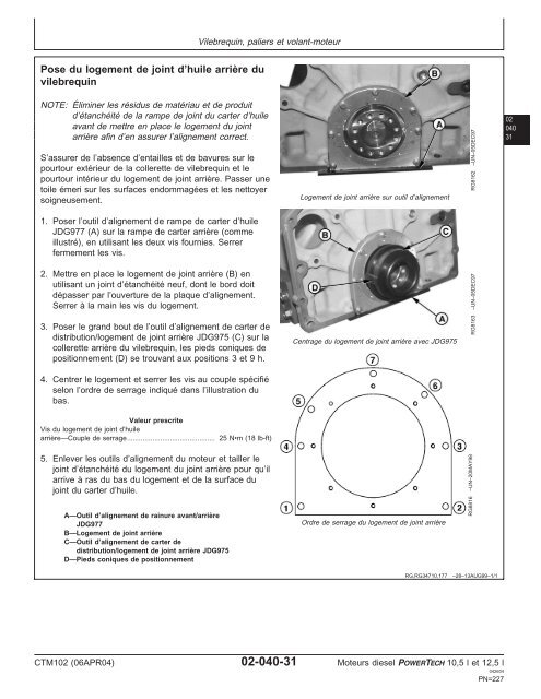 Moteurs diesel 10,5 l et 12,5 l Moteur de base