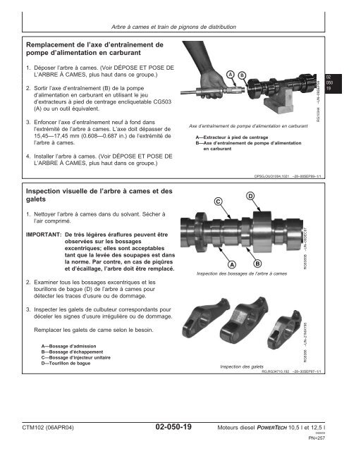 Moteurs diesel 10,5 l et 12,5 l Moteur de base