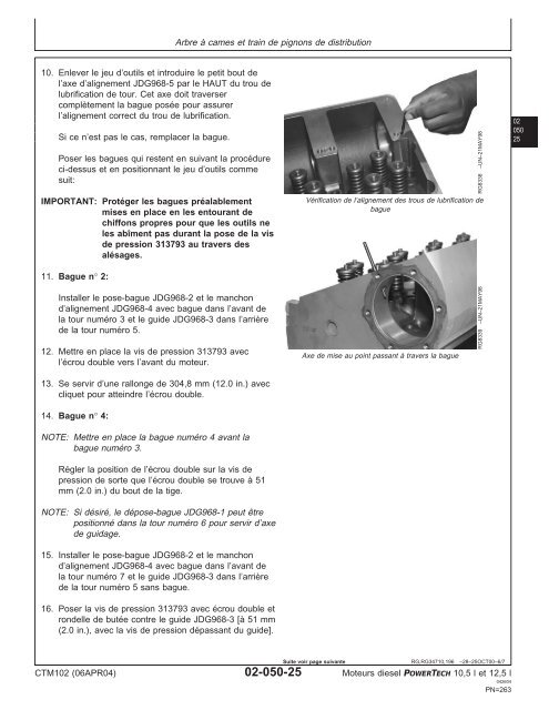 Moteurs diesel 10,5 l et 12,5 l Moteur de base