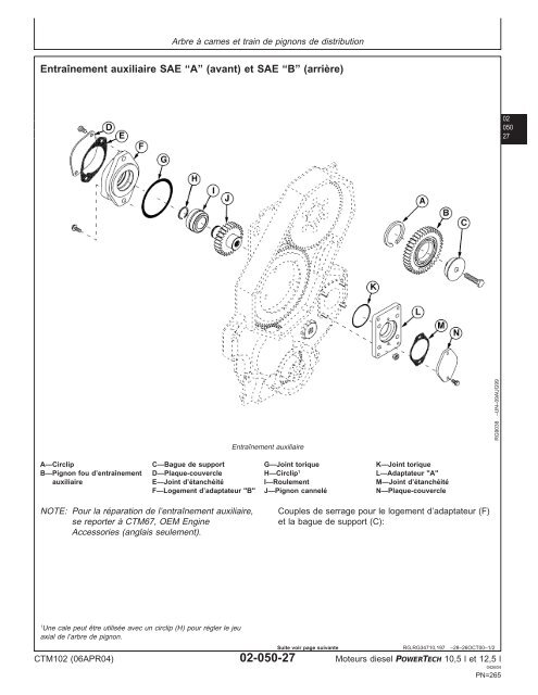 Moteurs diesel 10,5 l et 12,5 l Moteur de base