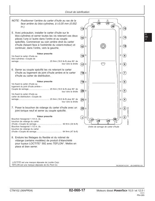 Moteurs diesel 10,5 l et 12,5 l Moteur de base