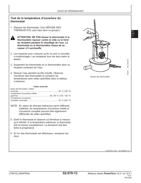 Moteurs diesel 10,5 l et 12,5 l Moteur de base