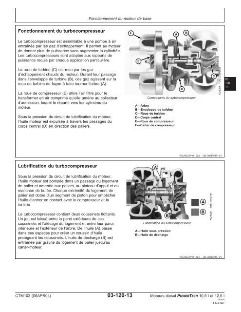 Moteurs diesel 10,5 l et 12,5 l Moteur de base