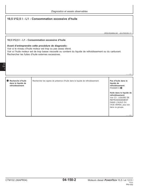 Moteurs diesel 10,5 l et 12,5 l Moteur de base