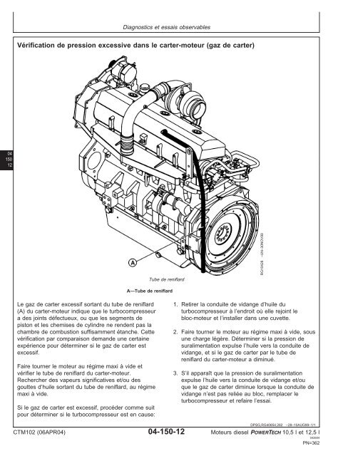 Moteurs diesel 10,5 l et 12,5 l Moteur de base