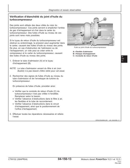 Moteurs diesel 10,5 l et 12,5 l Moteur de base