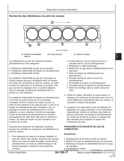 Moteurs diesel 10,5 l et 12,5 l Moteur de base