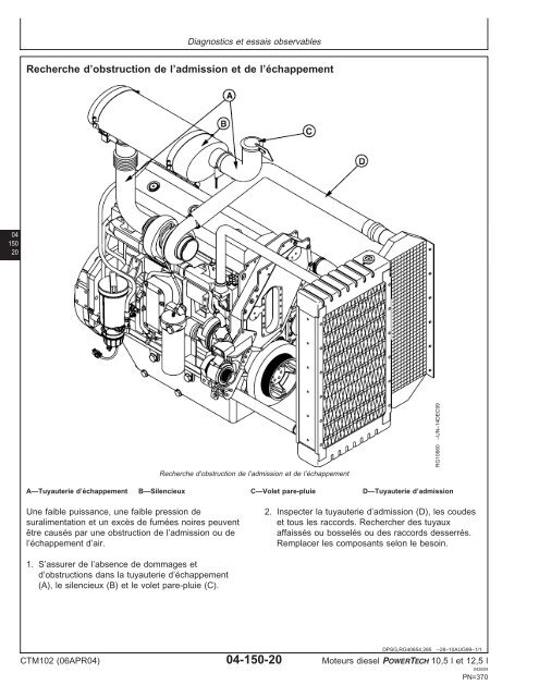 Moteurs diesel 10,5 l et 12,5 l Moteur de base