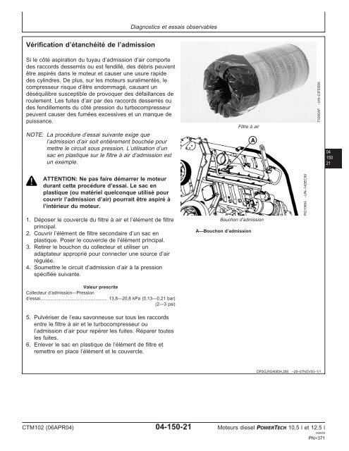 Moteurs diesel 10,5 l et 12,5 l Moteur de base