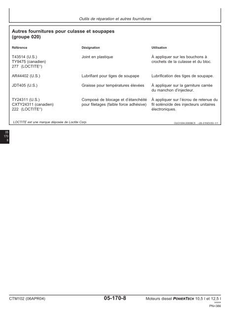 Moteurs diesel 10,5 l et 12,5 l Moteur de base