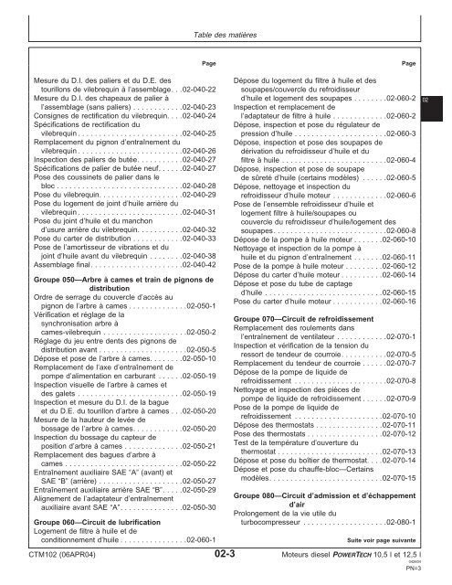 Moteurs diesel 10,5 l et 12,5 l Moteur de base