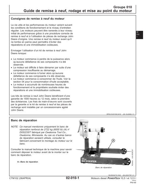 Moteurs diesel 10,5 l et 12,5 l Moteur de base