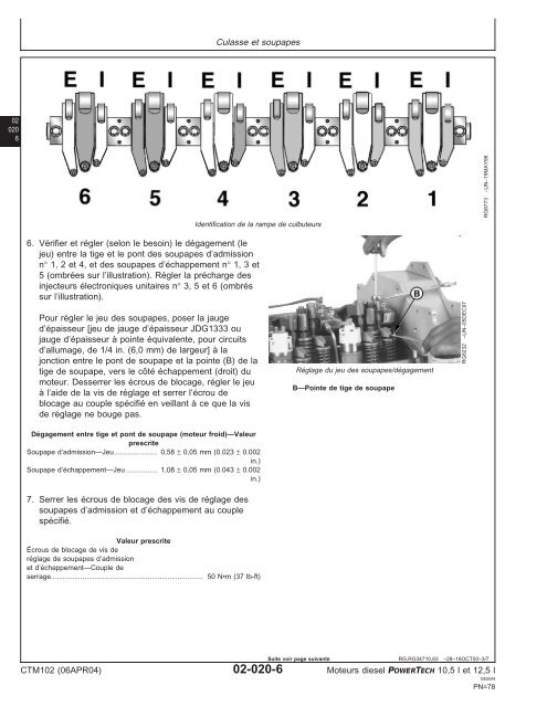 Moteurs diesel 10,5 l et 12,5 l Moteur de base