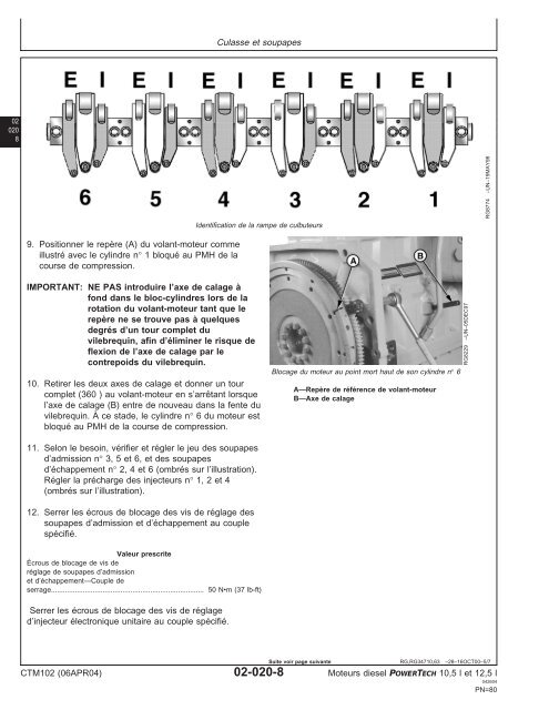 Moteurs diesel 10,5 l et 12,5 l Moteur de base