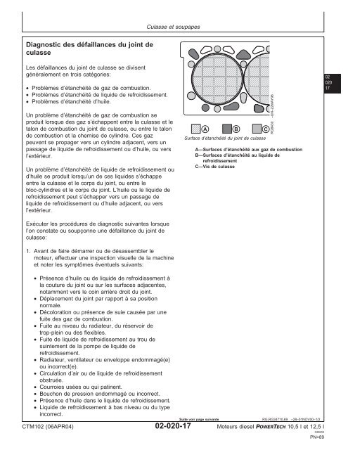 Moteurs diesel 10,5 l et 12,5 l Moteur de base