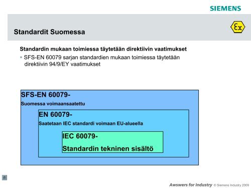 Siemens ATEX_2013 (pdf, 5MB) - Auser