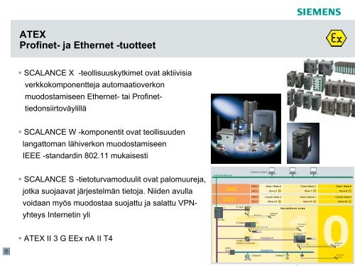 Siemens ATEX_2013 (pdf, 5MB) - Auser