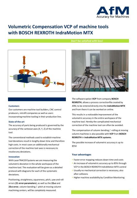 AfM Technology BOSCH REXROTH VCP Volumetric ... - Afm-tec.com